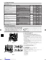 Предварительный просмотр 48 страницы Mitsubishi Electric PCA-RP GA Installation Manual