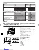 Предварительный просмотр 64 страницы Mitsubishi Electric PCA-RP GA Installation Manual