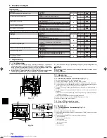 Предварительный просмотр 72 страницы Mitsubishi Electric PCA-RP GA Installation Manual