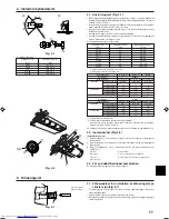 Предварительный просмотр 77 страницы Mitsubishi Electric PCA-RP GA Installation Manual