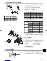 Предварительный просмотр 85 страницы Mitsubishi Electric PCA-RP GA Installation Manual