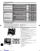 Предварительный просмотр 96 страницы Mitsubishi Electric PCA-RP GA Installation Manual