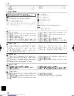 Предварительный просмотр 98 страницы Mitsubishi Electric PCA-RP GA Installation Manual