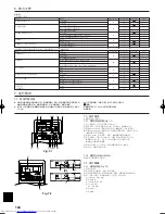 Предварительный просмотр 104 страницы Mitsubishi Electric PCA-RP GA Installation Manual