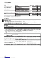 Preview for 10 page of Mitsubishi Electric PCA-RP HAQ Installation Manual