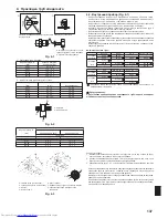 Preview for 17 page of Mitsubishi Electric PCA-RP HAQ Installation Manual