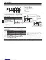 Preview for 8 page of Mitsubishi Electric PCA-RP KAQ Installation Manual