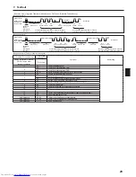 Preview for 29 page of Mitsubishi Electric PCA-RP KAQ Installation Manual