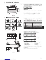 Preview for 33 page of Mitsubishi Electric PCA-RP KAQ Installation Manual