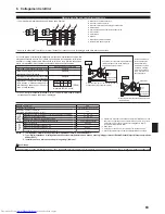 Preview for 83 page of Mitsubishi Electric PCA-RP KAQ Installation Manual