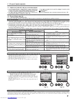 Preview for 87 page of Mitsubishi Electric PCA-RP KAQ Installation Manual