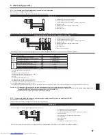 Preview for 97 page of Mitsubishi Electric PCA-RP KAQ Installation Manual