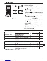 Preview for 131 page of Mitsubishi Electric PCA-RP KAQ Installation Manual