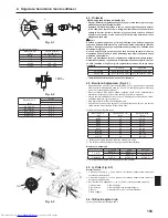 Preview for 155 page of Mitsubishi Electric PCA-RP KAQ Installation Manual