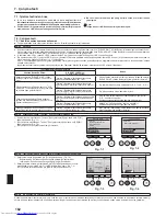 Preview for 162 page of Mitsubishi Electric PCA-RP KAQ Installation Manual