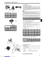 Предварительный просмотр 5 страницы Mitsubishi Electric PCA-RP KAQ Instruction Manual