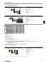 Предварительный просмотр 7 страницы Mitsubishi Electric PCA-RP KAQ Instruction Manual