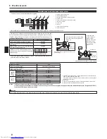 Предварительный просмотр 8 страницы Mitsubishi Electric PCA-RP KAQ Instruction Manual