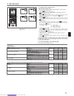 Предварительный просмотр 11 страницы Mitsubishi Electric PCA-RP KAQ Instruction Manual