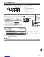 Предварительный просмотр 23 страницы Mitsubishi Electric PCA-RP KAQ Instruction Manual