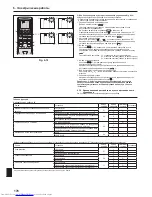 Предварительный просмотр 26 страницы Mitsubishi Electric PCA-RP KAQ Instruction Manual