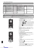 Предварительный просмотр 28 страницы Mitsubishi Electric PCA-RP KAQ Instruction Manual