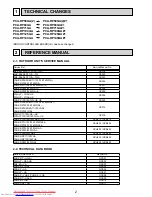 Предварительный просмотр 2 страницы Mitsubishi Electric PCA-RP100GA Service Manual