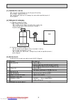 Предварительный просмотр 4 страницы Mitsubishi Electric PCA-RP100GA Service Manual