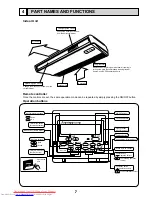 Предварительный просмотр 7 страницы Mitsubishi Electric PCA-RP100GA Service Manual