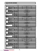 Предварительный просмотр 9 страницы Mitsubishi Electric PCA-RP100GA Service Manual