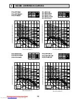 Предварительный просмотр 13 страницы Mitsubishi Electric PCA-RP100GA Service Manual