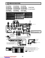 Предварительный просмотр 19 страницы Mitsubishi Electric PCA-RP100GA Service Manual