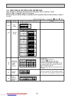 Предварительный просмотр 32 страницы Mitsubishi Electric PCA-RP100GA Service Manual