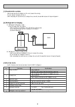 Предварительный просмотр 4 страницы Mitsubishi Electric PCA-RP125HAQ Service Manual