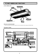 Предварительный просмотр 7 страницы Mitsubishi Electric PCA-RP125HAQ Service Manual