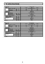 Предварительный просмотр 9 страницы Mitsubishi Electric PCA-RP125HAQ Service Manual