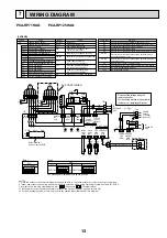 Предварительный просмотр 13 страницы Mitsubishi Electric PCA-RP125HAQ Service Manual