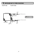 Предварительный просмотр 14 страницы Mitsubishi Electric PCA-RP125HAQ Service Manual