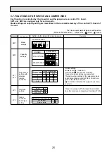 Предварительный просмотр 25 страницы Mitsubishi Electric PCA-RP125HAQ Service Manual