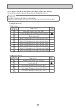 Предварительный просмотр 27 страницы Mitsubishi Electric PCA-RP125HAQ Service Manual