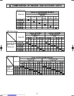 Preview for 2 page of Mitsubishi Electric PCA-RP2.5GA Technical & Service Manual