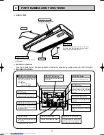 Preview for 7 page of Mitsubishi Electric PCA-RP2.5GA Technical & Service Manual