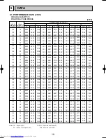 Предварительный просмотр 18 страницы Mitsubishi Electric PCA-RP2.5GA Technical & Service Manual