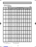 Предварительный просмотр 26 страницы Mitsubishi Electric PCA-RP2.5GA Technical & Service Manual