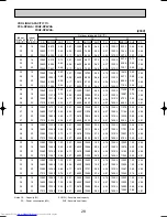 Предварительный просмотр 28 страницы Mitsubishi Electric PCA-RP2.5GA Technical & Service Manual