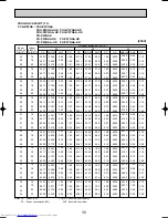 Предварительный просмотр 30 страницы Mitsubishi Electric PCA-RP2.5GA Technical & Service Manual