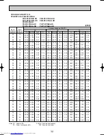 Предварительный просмотр 32 страницы Mitsubishi Electric PCA-RP2.5GA Technical & Service Manual