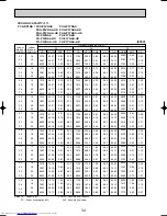 Предварительный просмотр 34 страницы Mitsubishi Electric PCA-RP2.5GA Technical & Service Manual