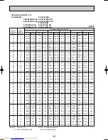 Предварительный просмотр 36 страницы Mitsubishi Electric PCA-RP2.5GA Technical & Service Manual