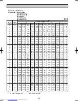 Предварительный просмотр 38 страницы Mitsubishi Electric PCA-RP2.5GA Technical & Service Manual